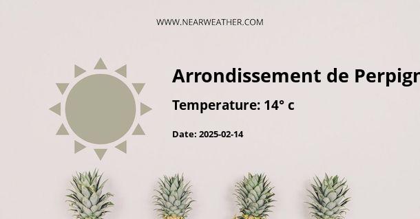 Weather in Arrondissement de Perpignan