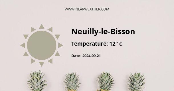 Weather in Neuilly-le-Bisson