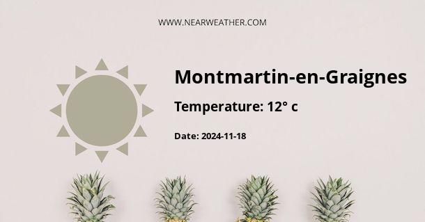 Weather in Montmartin-en-Graignes