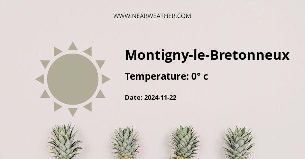 Weather in Montigny-le-Bretonneux