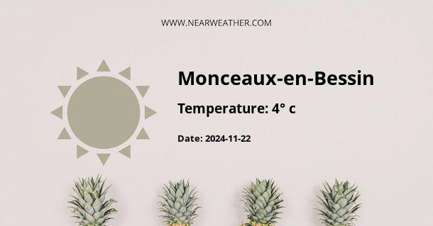 Weather in Monceaux-en-Bessin