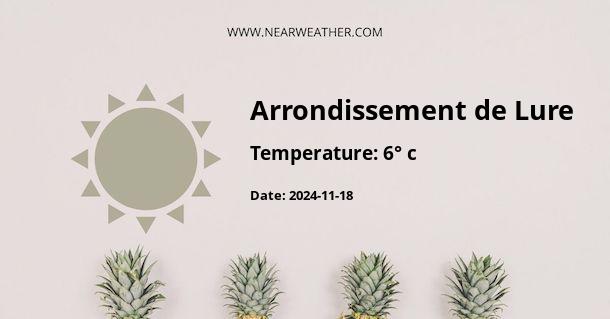 Weather in Arrondissement de Lure