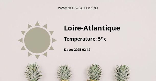 Weather in Loire-Atlantique