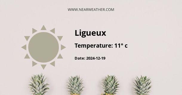 Weather in Ligueux