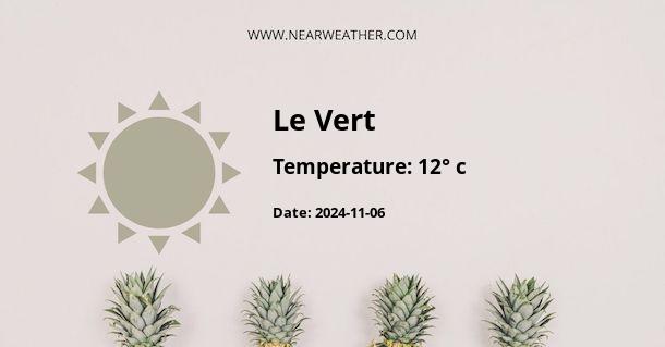 Weather in Le Vert