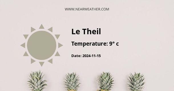 Weather in Le Theil