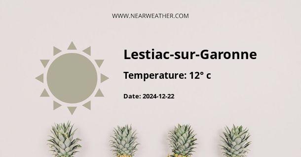 Weather in Lestiac-sur-Garonne