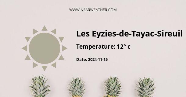 Weather in Les Eyzies-de-Tayac-Sireuil