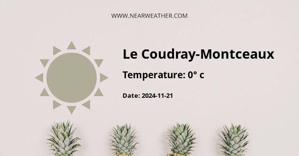 Weather in Le Coudray-Montceaux