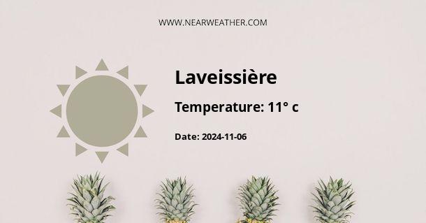 Weather in Laveissière