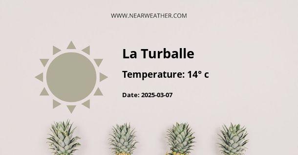 Weather in La Turballe