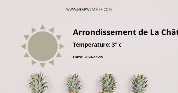 Weather in Arrondissement de La Châtre