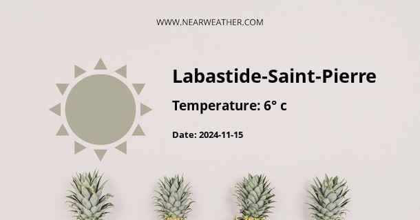 Weather in Labastide-Saint-Pierre