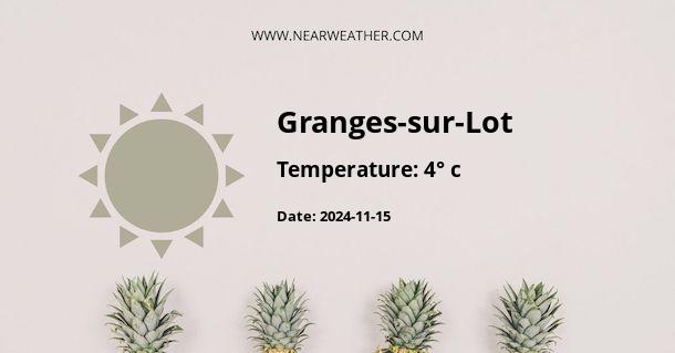 Weather in Granges-sur-Lot