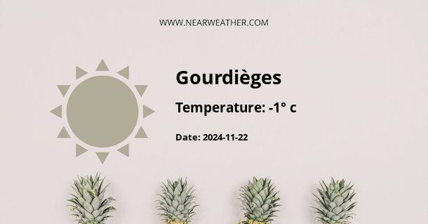 Weather in Gourdièges