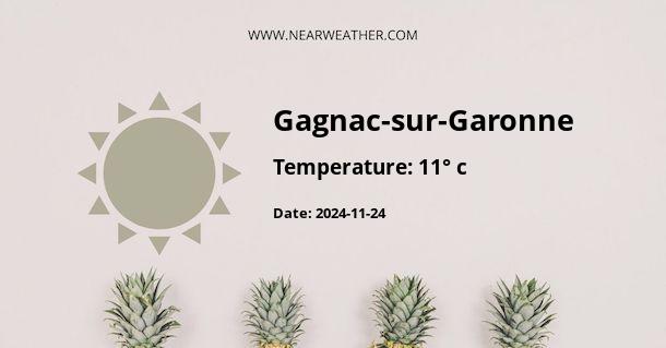 Weather in Gagnac-sur-Garonne