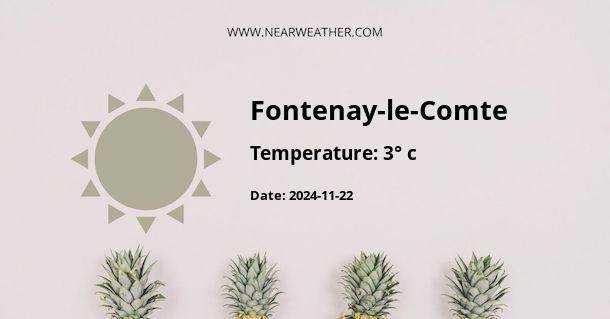 Weather in Fontenay-le-Comte