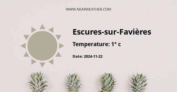 Weather in Escures-sur-Favières