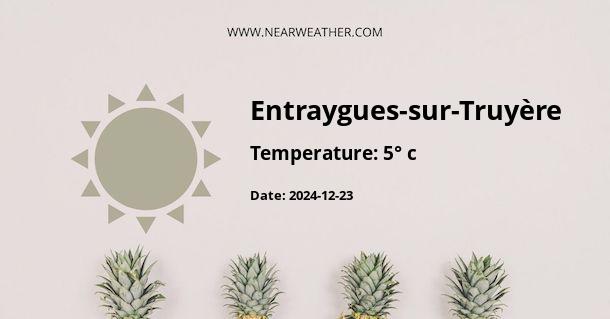 Weather in Entraygues-sur-Truyère