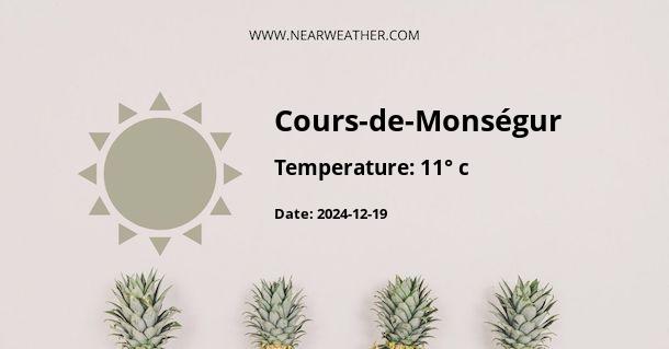 Weather in Cours-de-Monségur