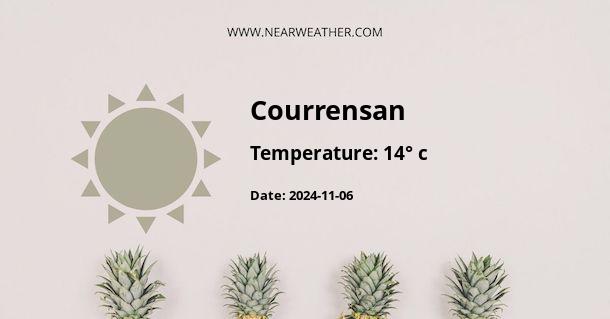 Weather in Courrensan