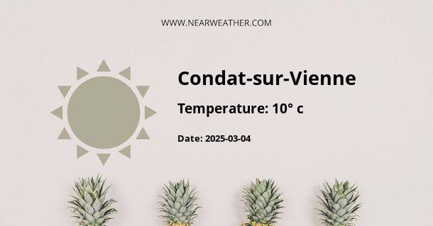 Weather in Condat-sur-Vienne