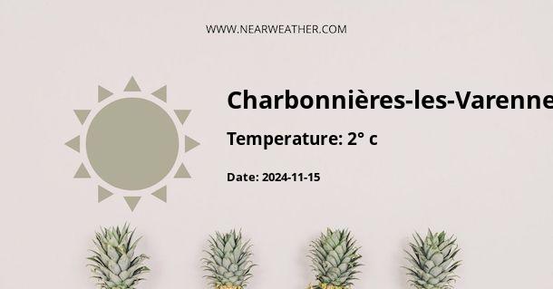 Weather in Charbonnières-les-Varennes