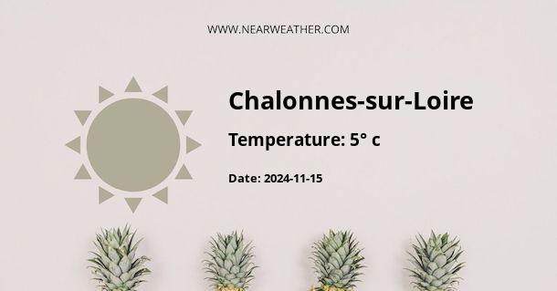 Weather in Chalonnes-sur-Loire