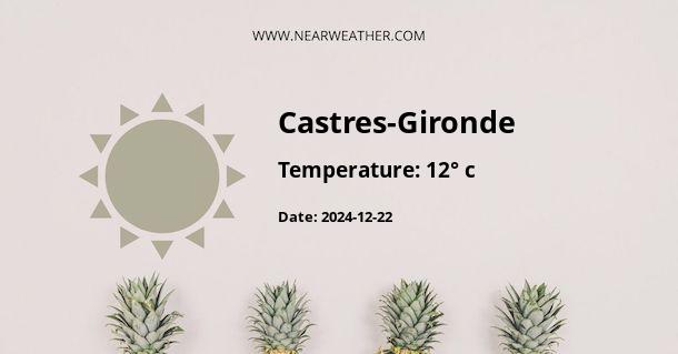 Weather in Castres-Gironde