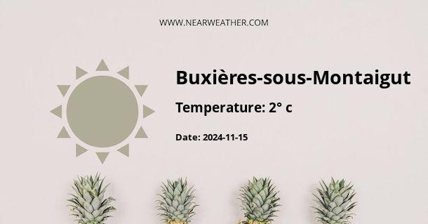 Weather in Buxières-sous-Montaigut