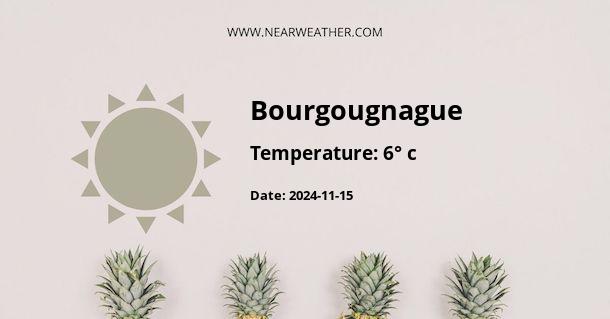 Weather in Bourgougnague