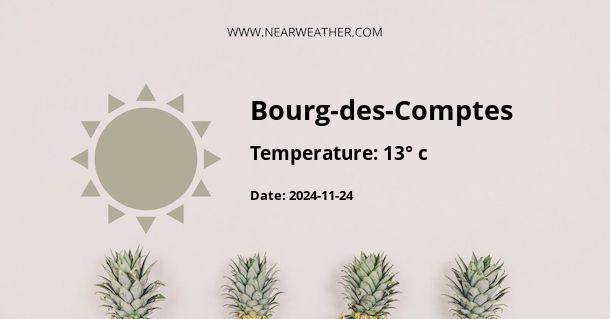 Weather in Bourg-des-Comptes