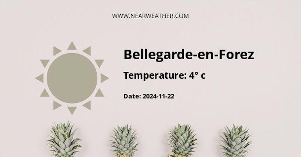 Weather in Bellegarde-en-Forez