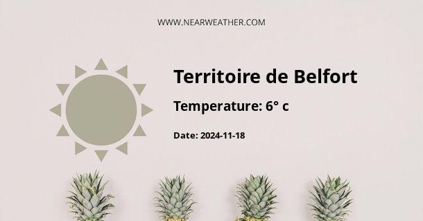 Weather in Territoire de Belfort