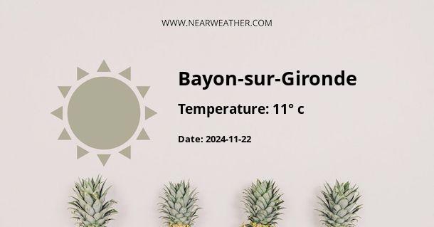 Weather in Bayon-sur-Gironde