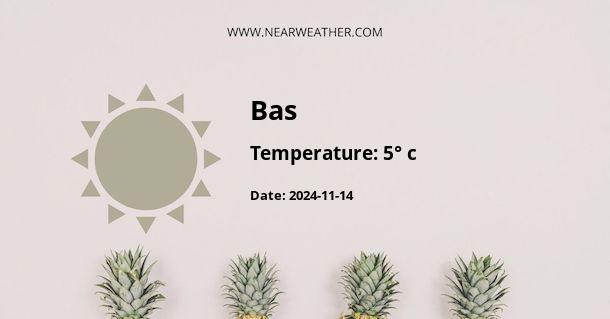 Weather in Bas