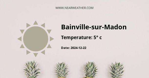 Weather in Bainville-sur-Madon