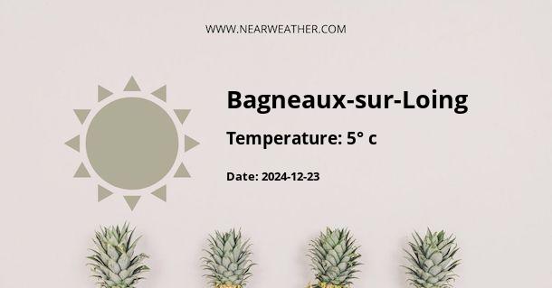 Weather in Bagneaux-sur-Loing