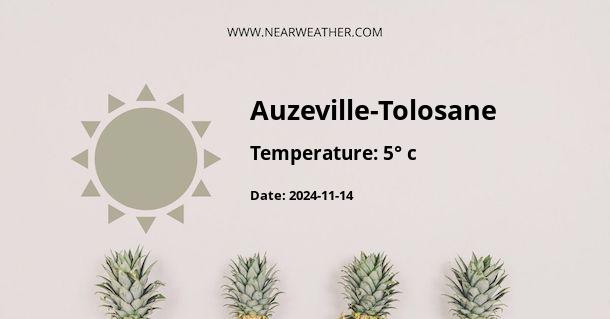 Weather in Auzeville-Tolosane