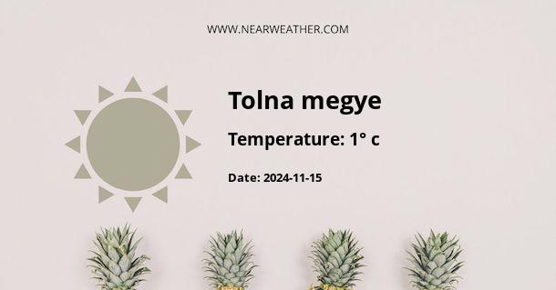 Weather in Tolna megye