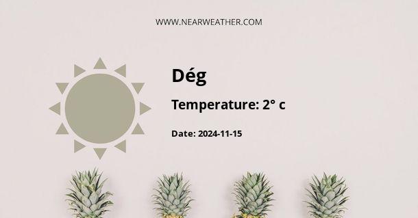 Weather in Dég