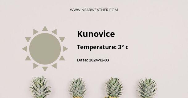 Weather in Kunovice