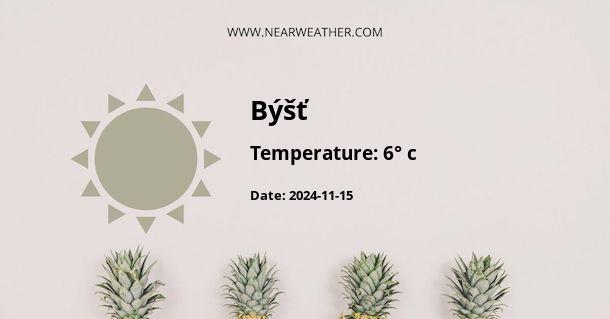 Weather in Býšť