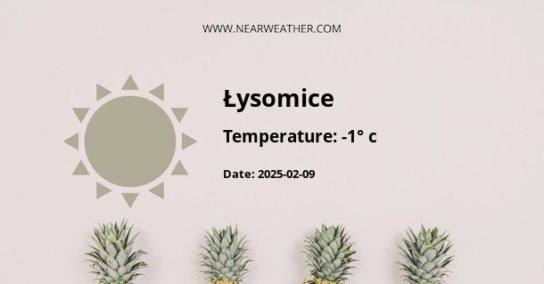 Weather in Łysomice