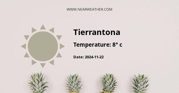 Weather in Tierrantona