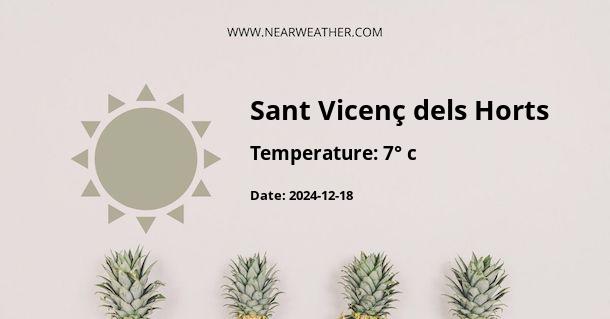 Weather in Sant Vicenç dels Horts