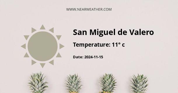 Weather in San Miguel de Valero