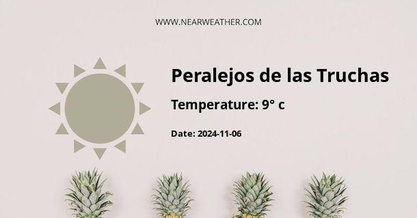 Weather in Peralejos de las Truchas