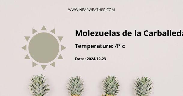 Weather in Molezuelas de la Carballeda