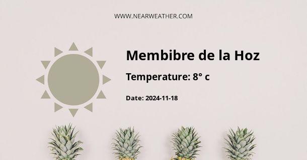 Weather in Membibre de la Hoz